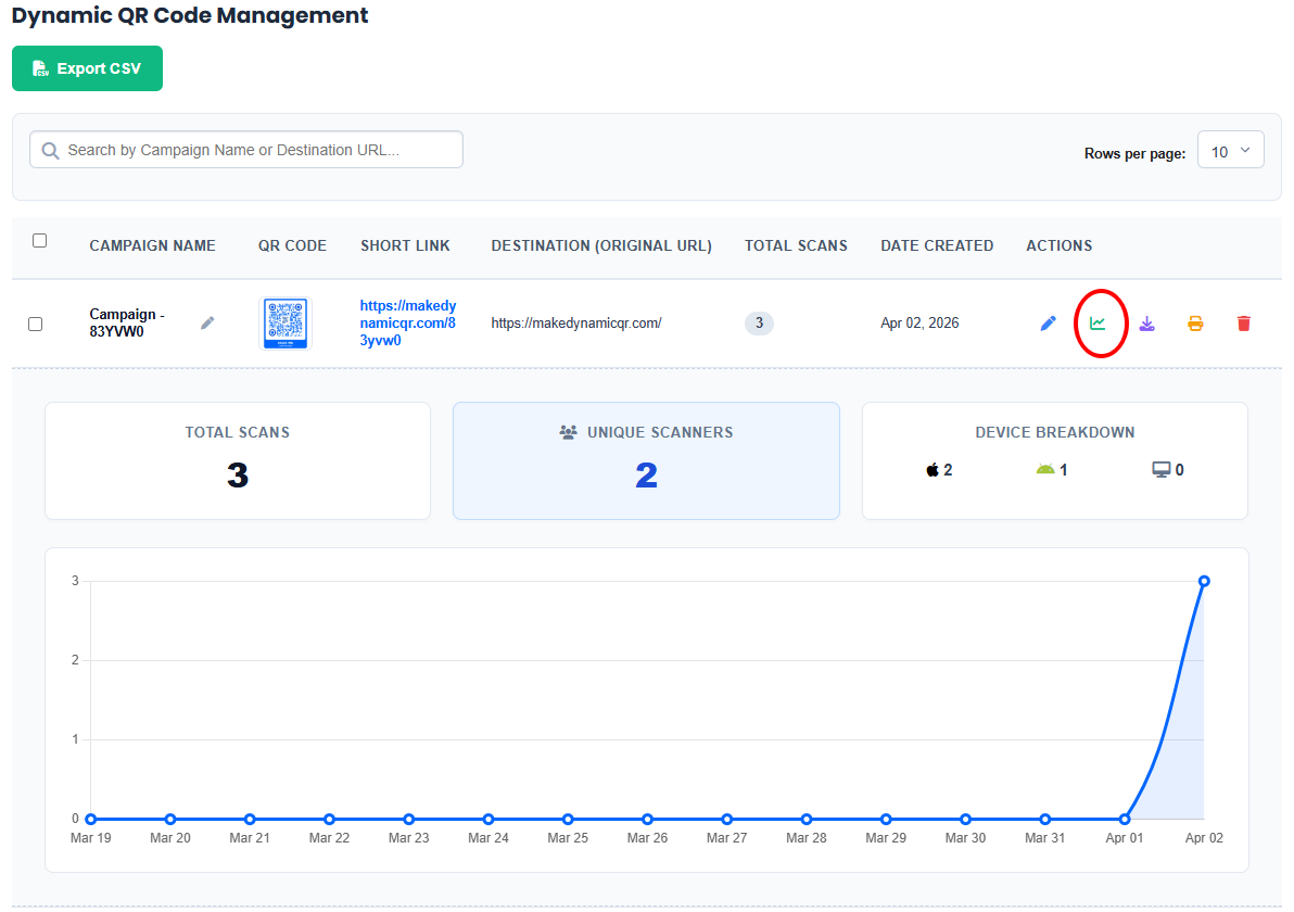 MakeDynamicQR.com MakeDynamicQR.com